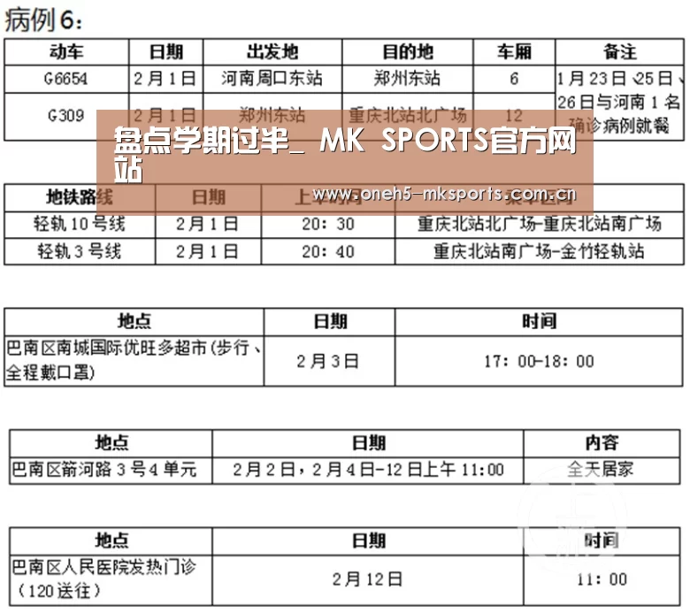 MK体育 
